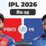 IPL में आज पंजाब-मुंबई का मुकाबला, किंग्स पर लगातार 4 हार का प्रेशर, गेंदबाजी कमजोर